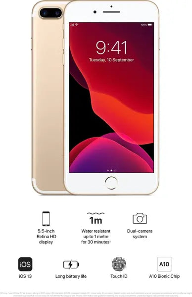 Apple iPhone 7 Plus 128GB Storage - Like New with Free Charger - Non-PTA - Exclusive Deal